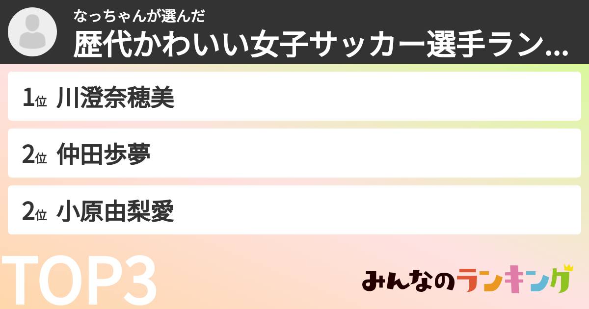 なっちゃんさんの「歴代かわいい女子サッカー選手ランキング」