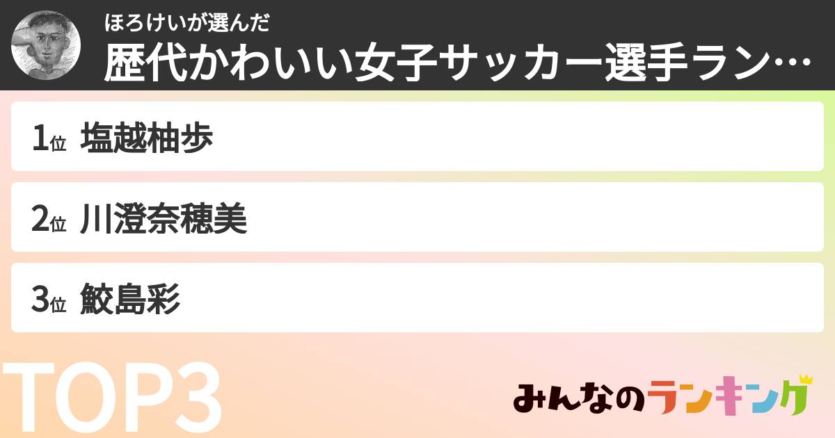 ほろけいさんの「歴代かわいい女子サッカー選手ランキング」