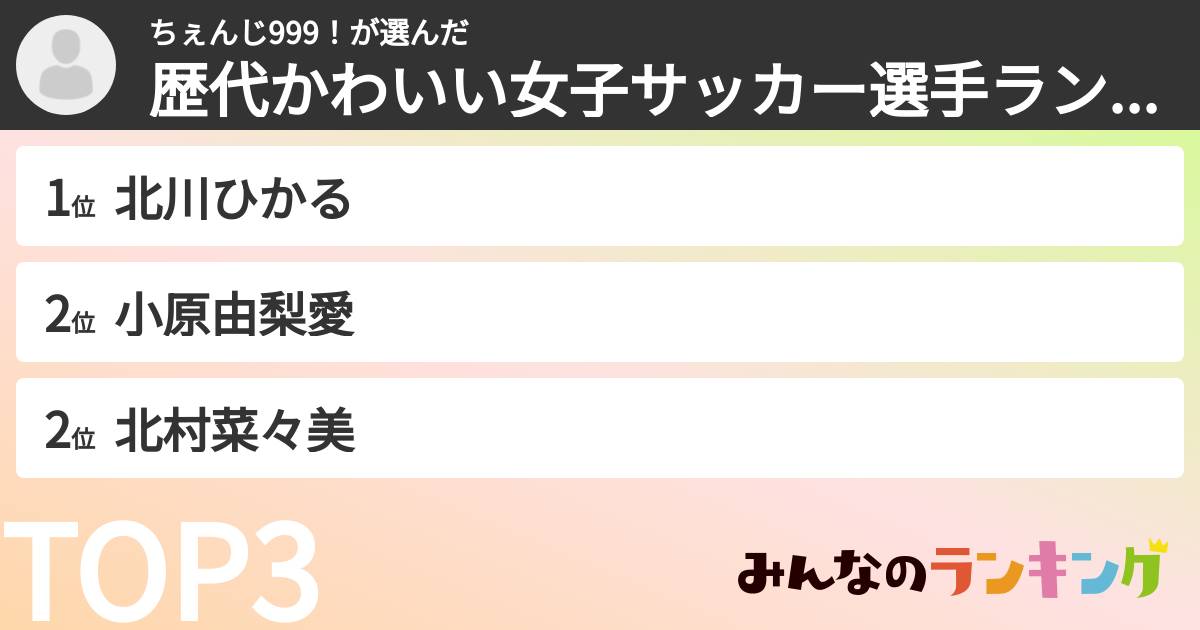 ちぇんじ999！さんの「歴代かわいい女子サッカー選手ランキング」
