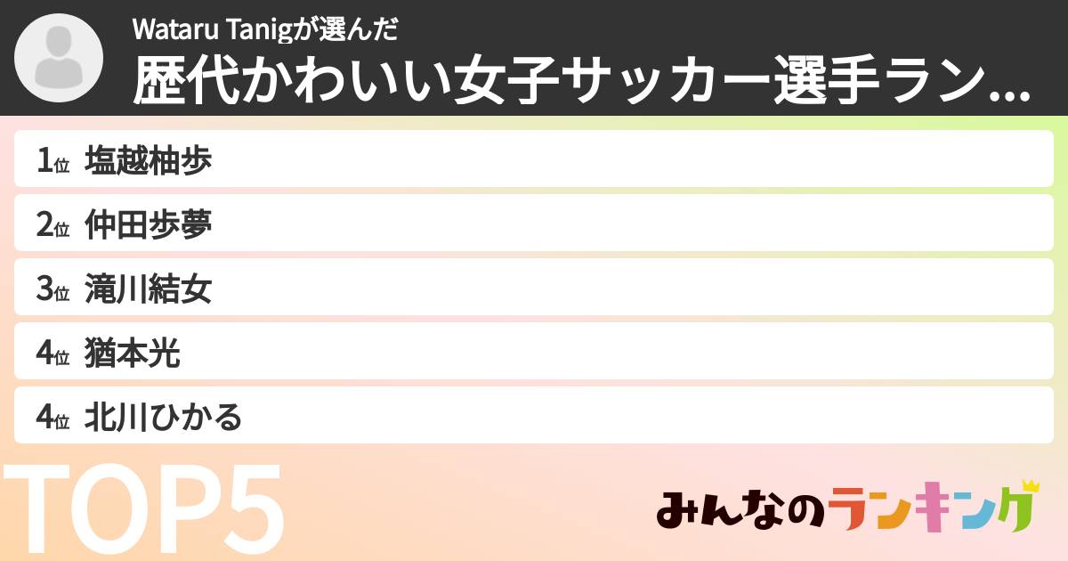Wataru Tanigさんの「歴代かわいい女子サッカー選手ランキング」