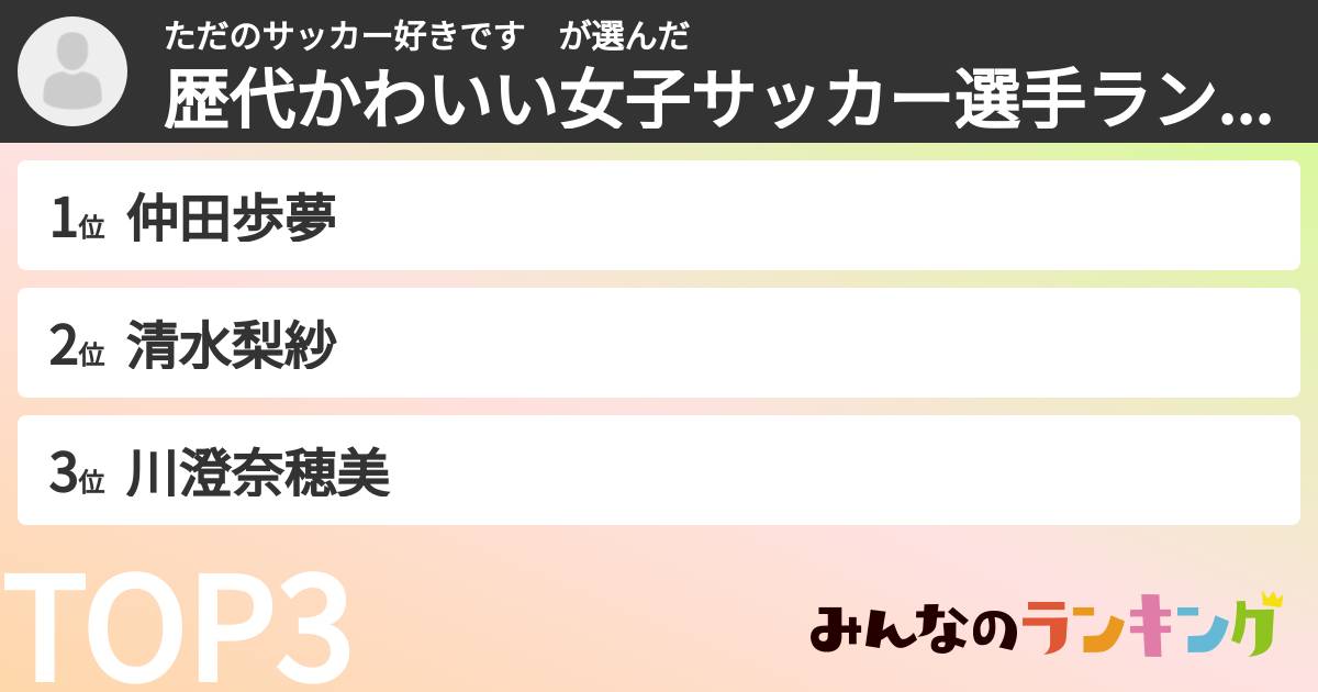 ただのサッカー好きです　さんの「歴代かわいい女子サッカー選手ランキング」