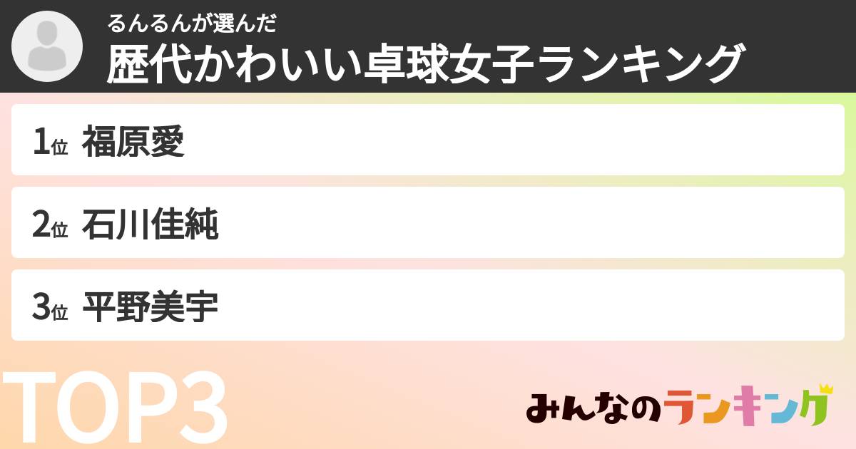 るんるんさんの「歴代かわいい卓球女子ランキング」