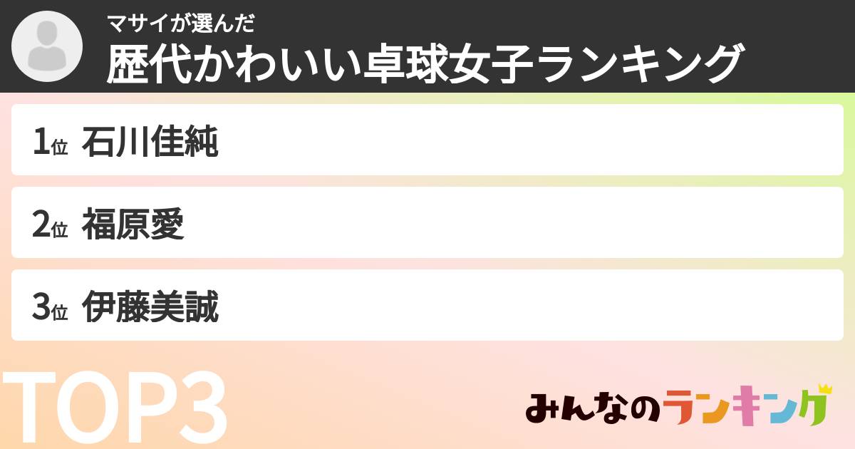 マサイさんの「歴代かわいい卓球女子ランキング」
