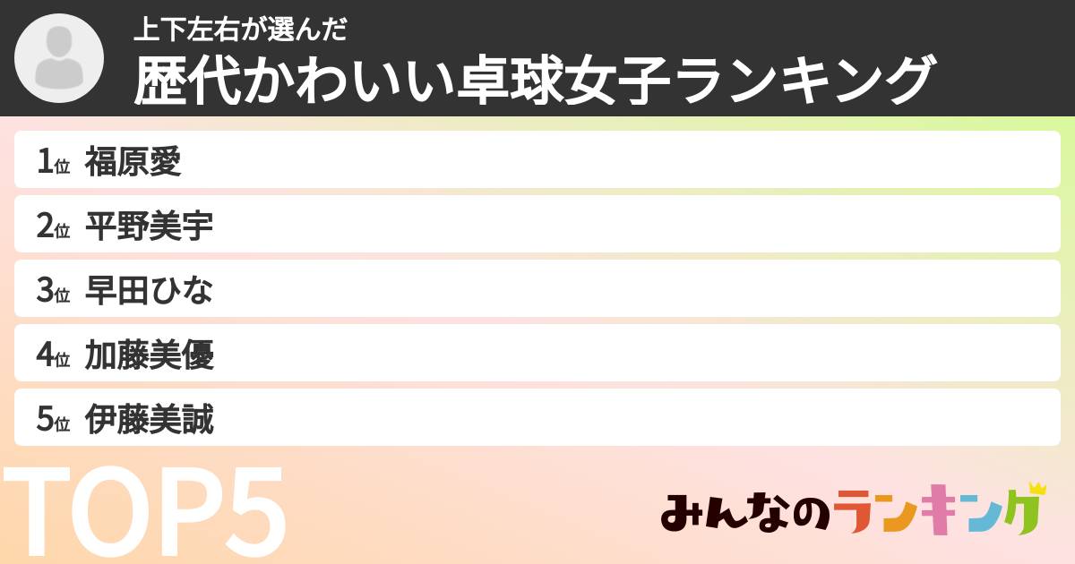 上下左右さんの「歴代かわいい卓球女子ランキング」