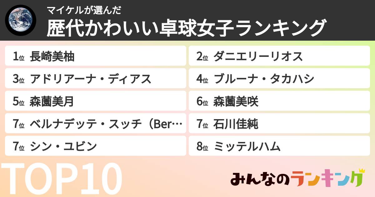 マイケルさんの「歴代かわいい卓球女子ランキング」