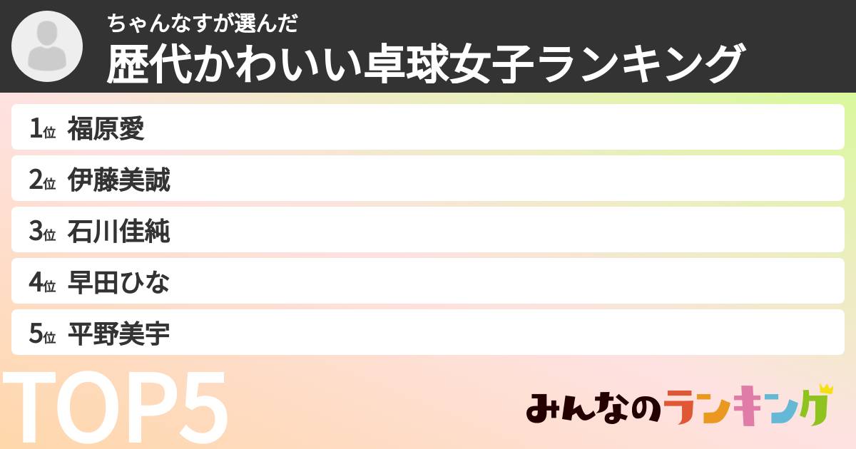 ちゃんなすさんの「歴代かわいい卓球女子ランキング」