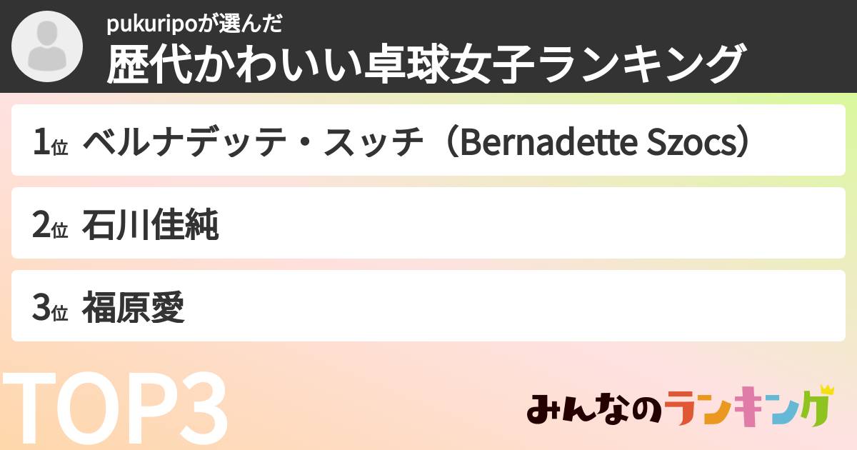 pukuripoさんの「歴代かわいい卓球女子ランキング」
