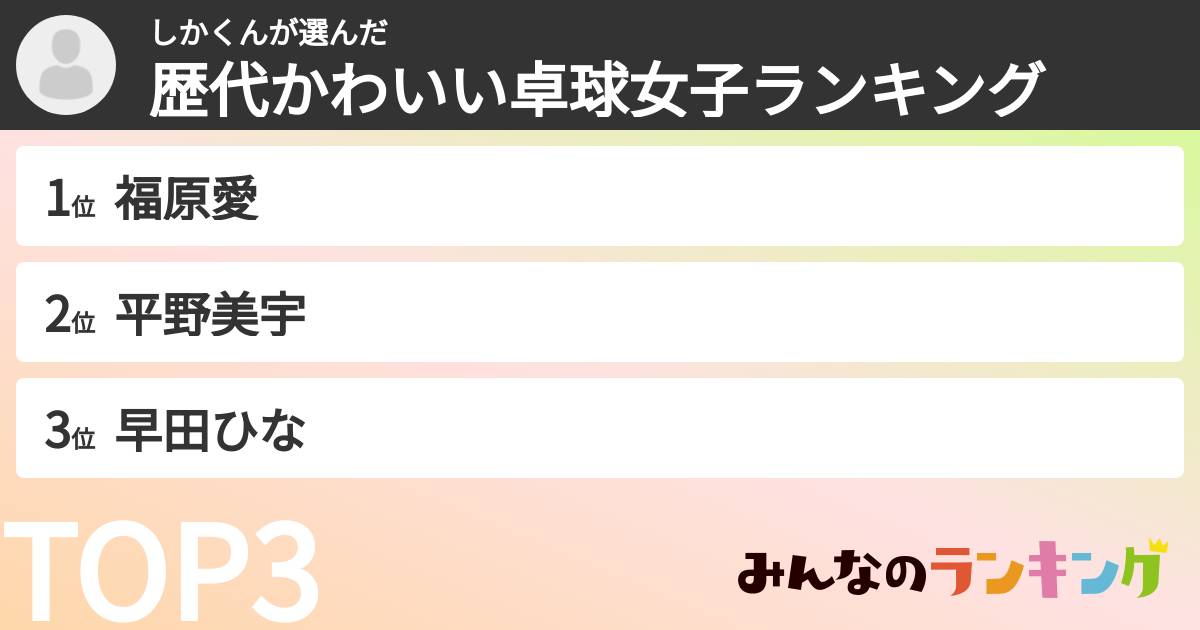しかくんさんの「歴代かわいい卓球女子ランキング」