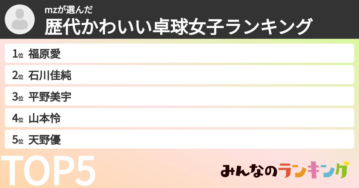 mzさんの「歴代かわいい卓球女子ランキング」