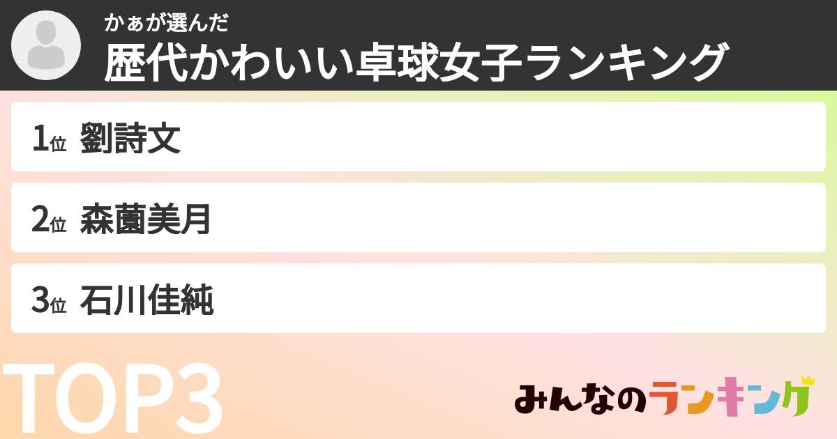 かぁさんの「歴代かわいい卓球女子ランキング」