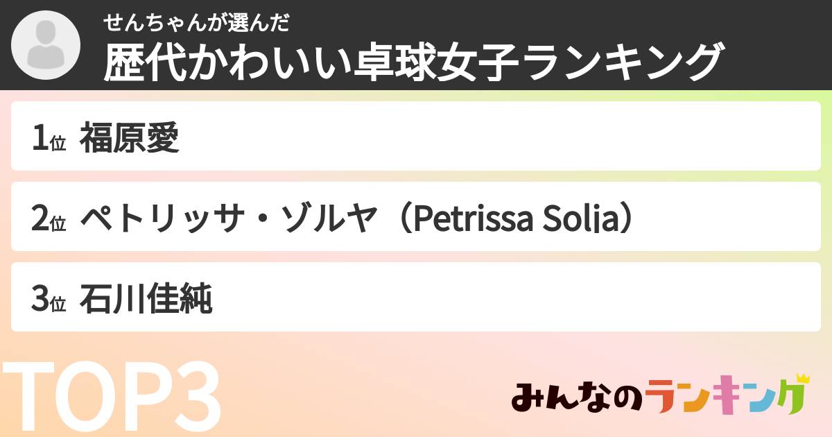 せんちゃんさんの「歴代かわいい卓球女子ランキング」