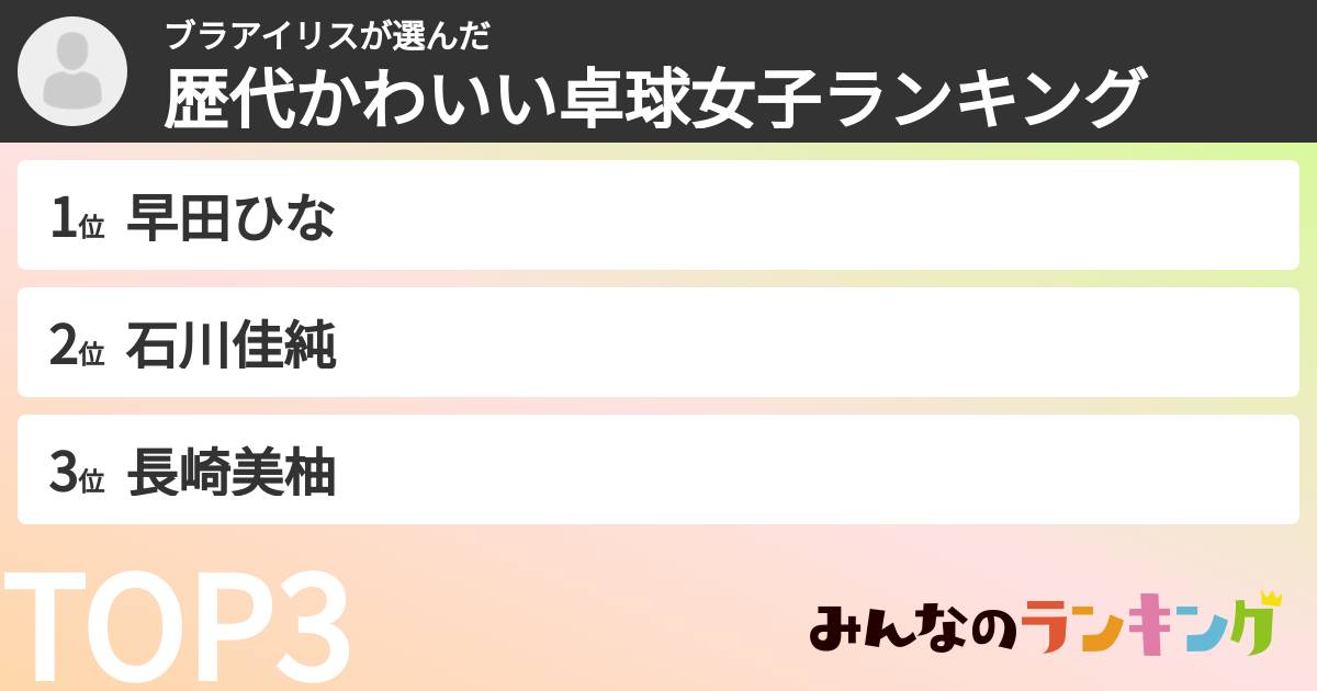 ブラアイリスさんの「歴代かわいい卓球女子ランキング」
