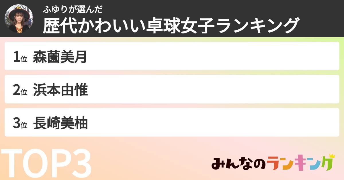 ふゆりさんの「歴代かわいい卓球女子ランキング」