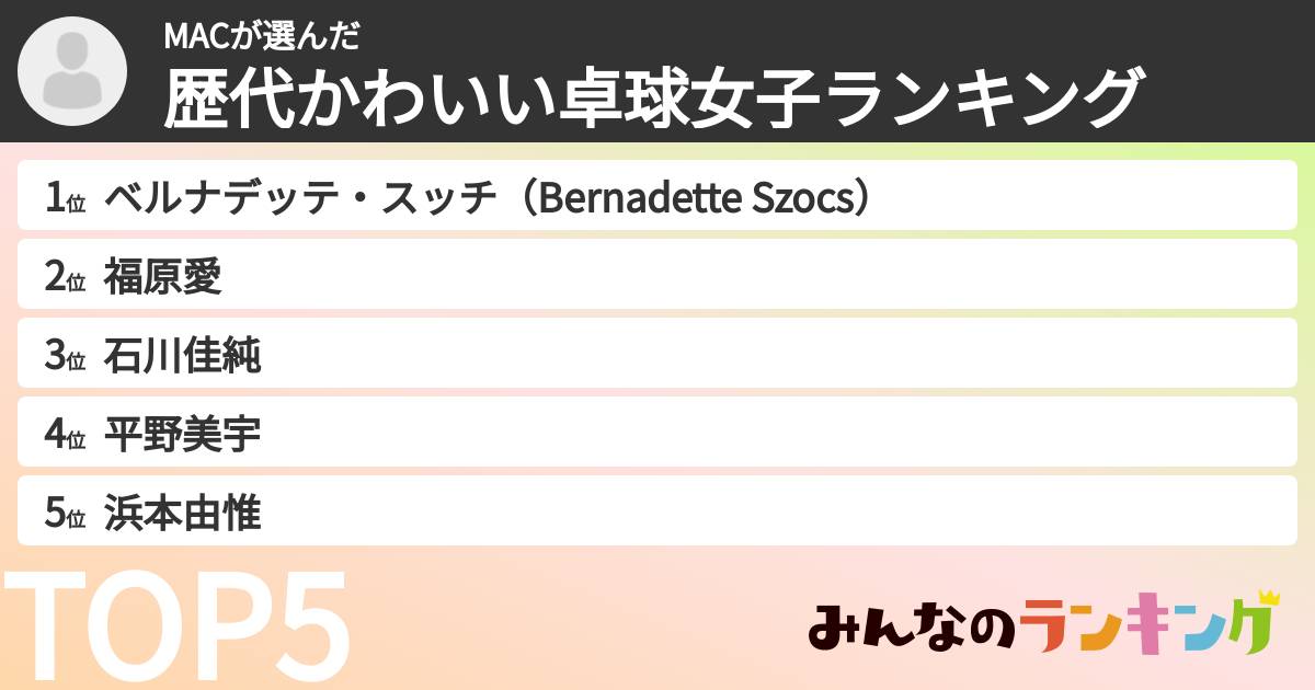 MACさんの「歴代かわいい卓球女子ランキング」