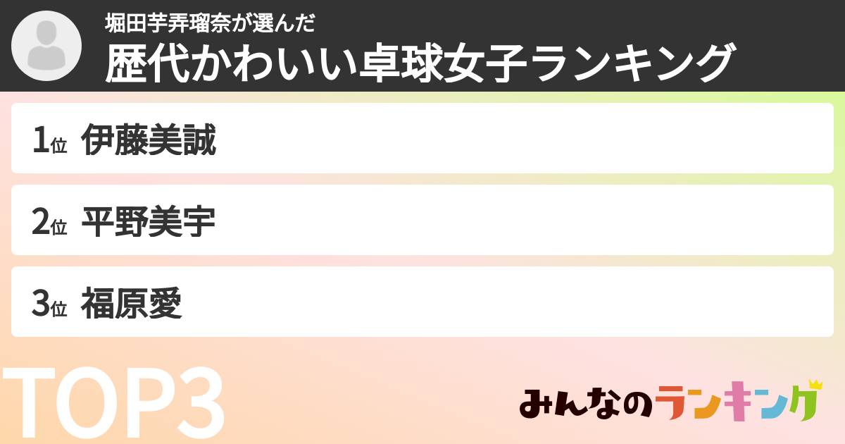 堀田芋弄瑠奈さんの「歴代かわいい卓球女子ランキング」