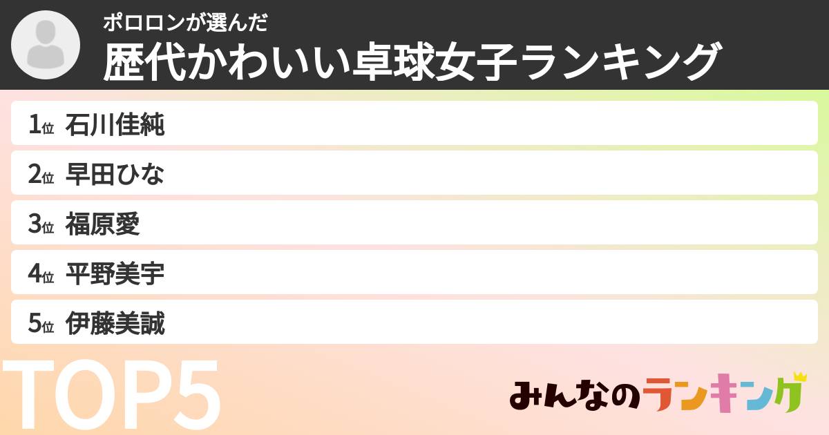 ポロロンさんの「歴代かわいい卓球女子ランキング」