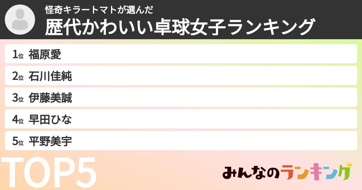怪奇キラートマトさんの「歴代かわいい卓球女子ランキング」