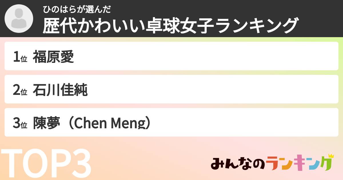 ひのはらさんの「歴代かわいい卓球女子ランキング」