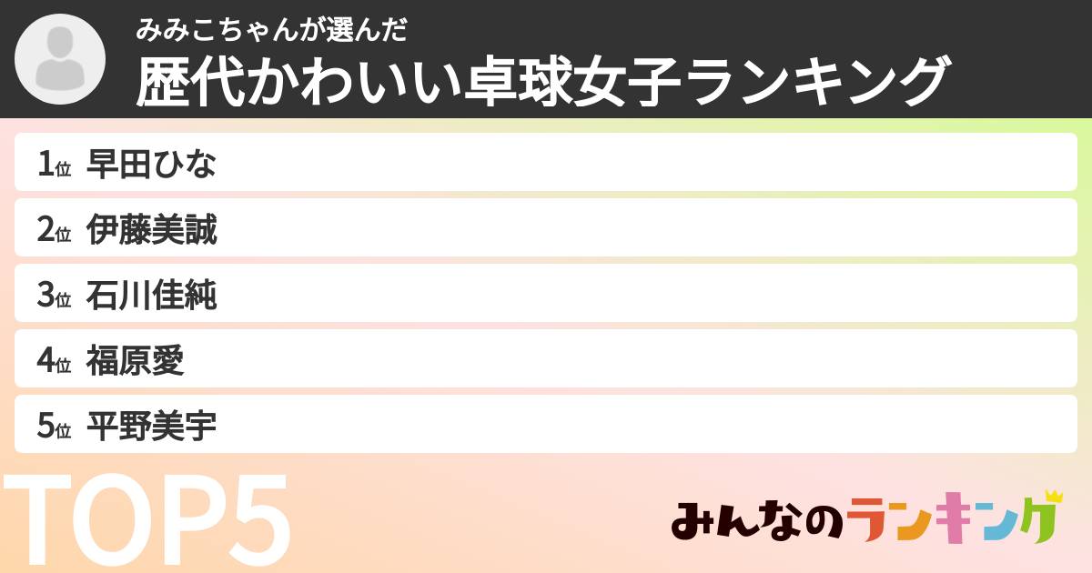 みみこちゃんさんの「歴代かわいい卓球女子ランキング」