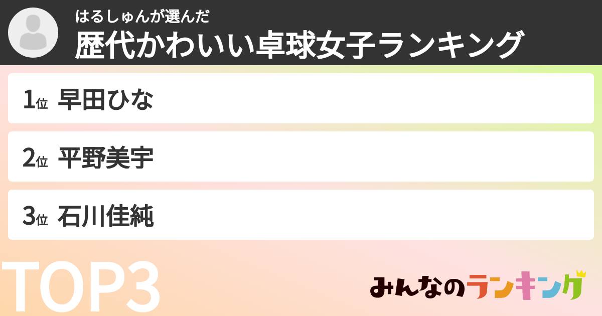 はるしゅんさんの「歴代かわいい卓球女子ランキング」