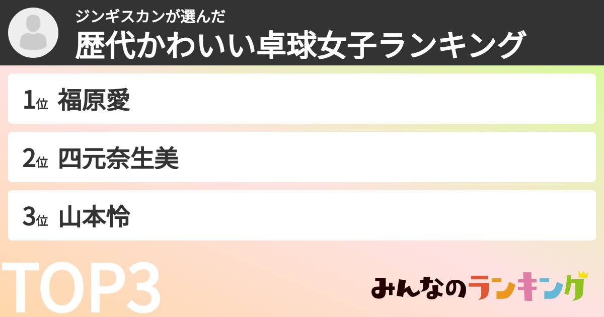 ジンギスカンさんの「歴代かわいい卓球女子ランキング」