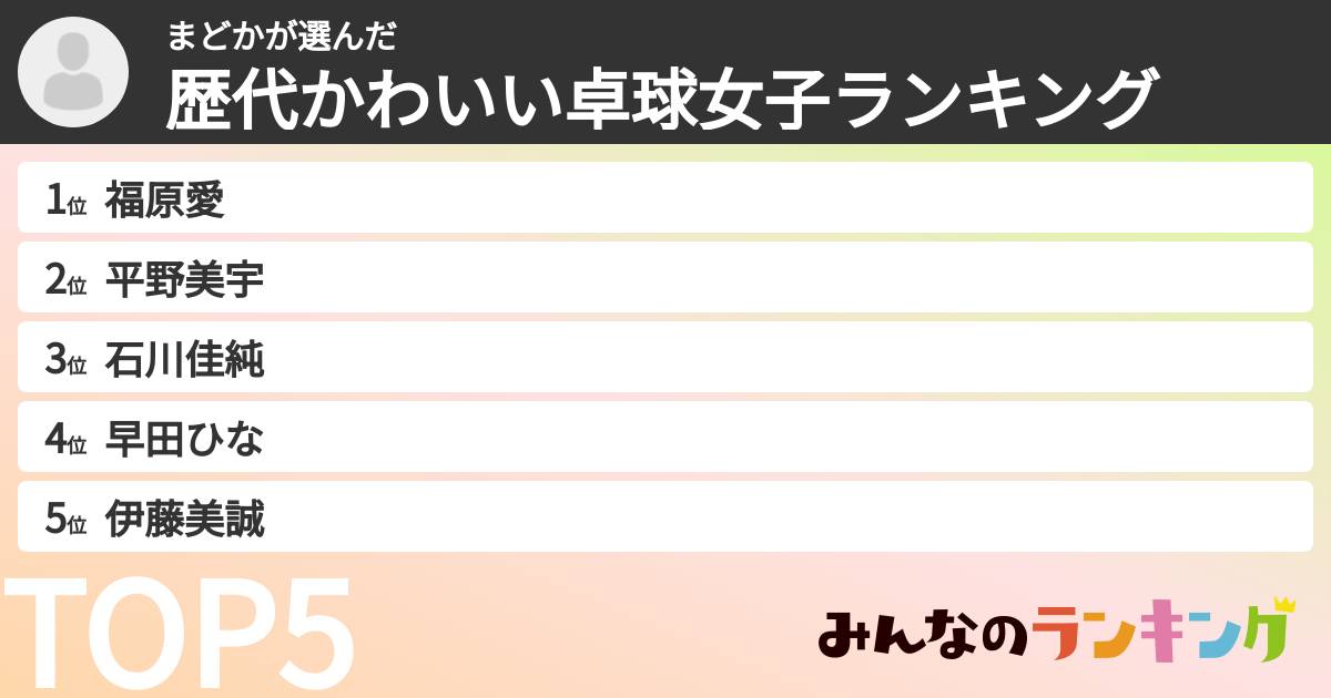 まどかさんの「歴代かわいい卓球女子ランキング」