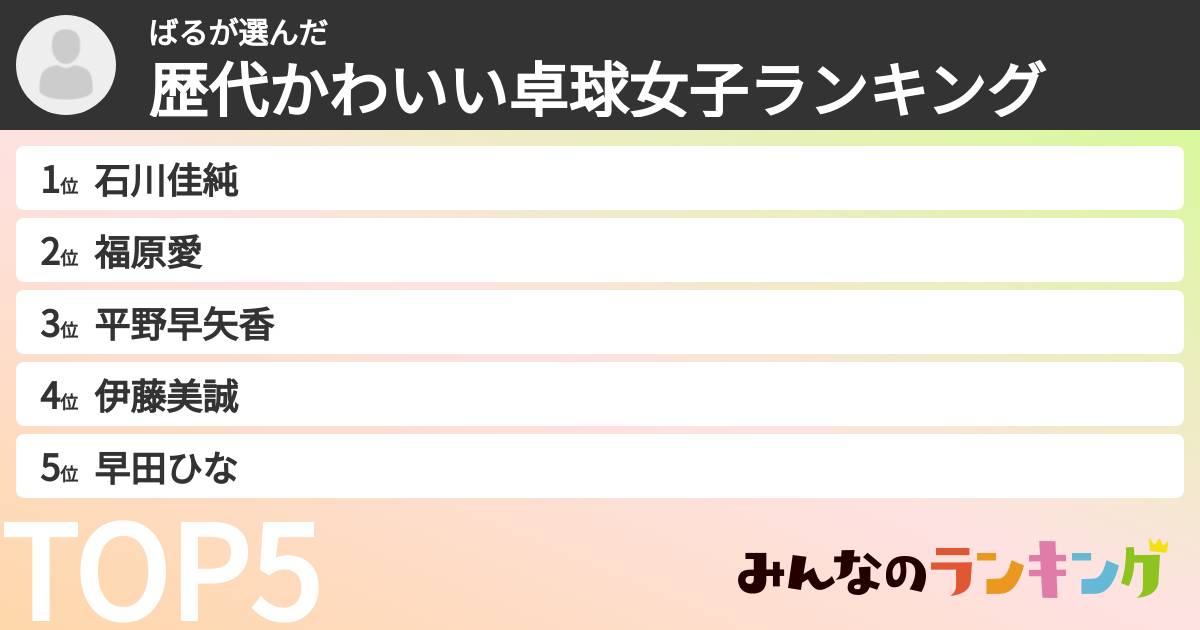 ばるさんの「歴代かわいい卓球女子ランキング」