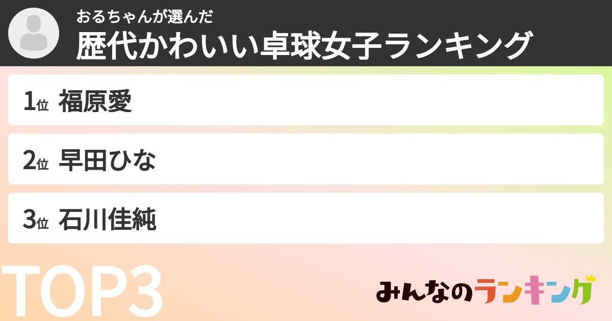 おるちゃんさんの「歴代かわいい卓球女子ランキング」