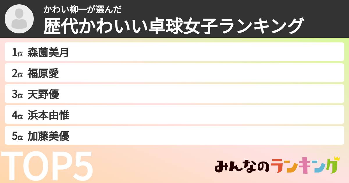 かわい柳一さんの「歴代かわいい卓球女子ランキング」