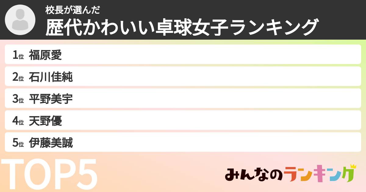 校長さんの「歴代かわいい卓球女子ランキング」