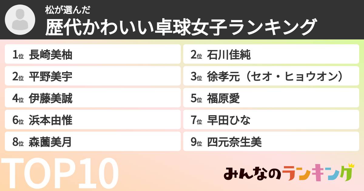 松さんの「歴代かわいい卓球女子ランキング」