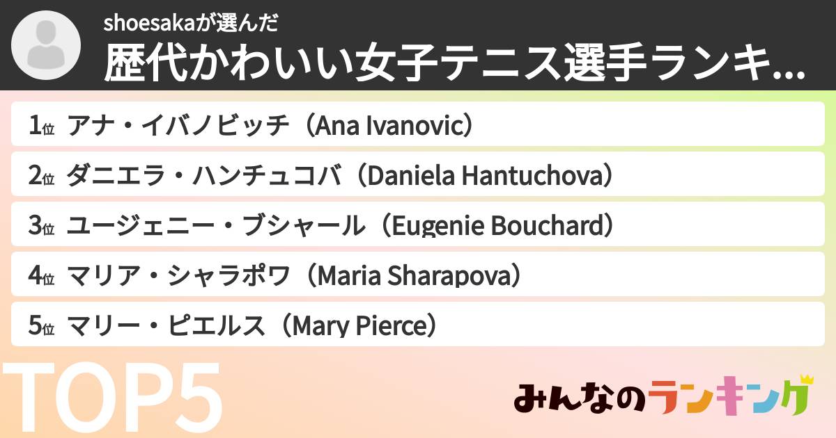 shoesakaさんの「歴代かわいい女子テニス選手ランキング」