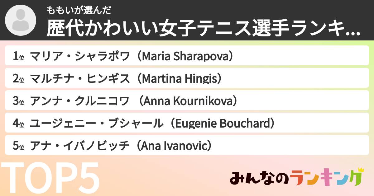ももいさんの「歴代かわいい女子テニス選手ランキング」