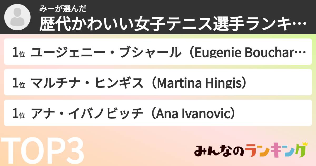 みーさんの「歴代かわいい女子テニス選手ランキング」