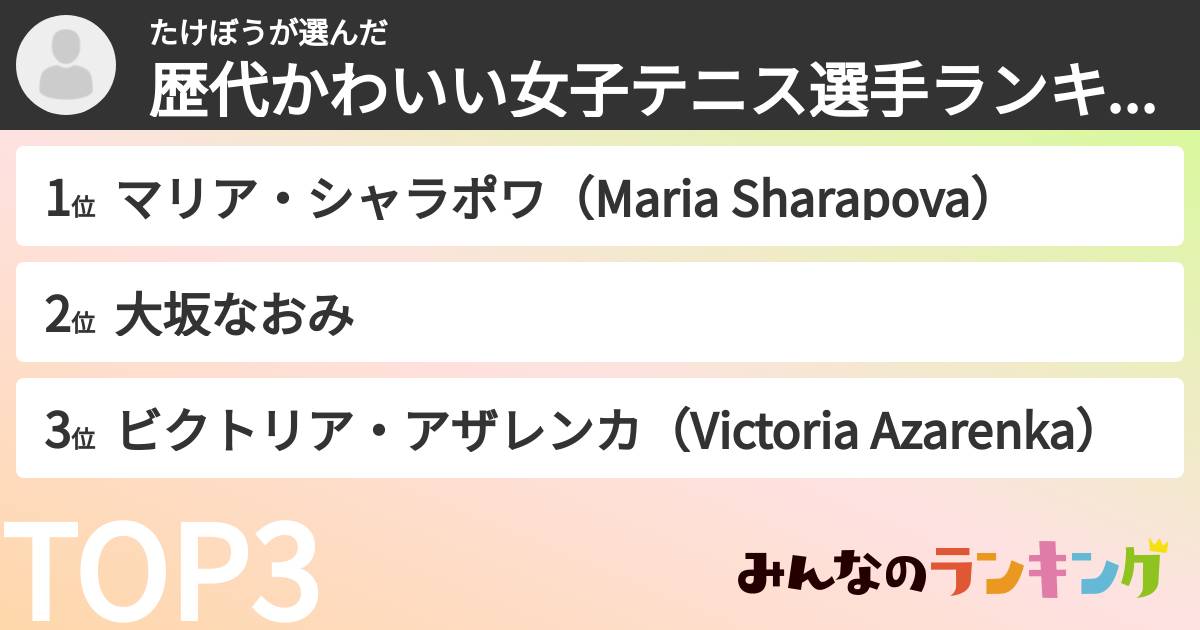 たけぼうさんの「歴代かわいい女子テニス選手ランキング」