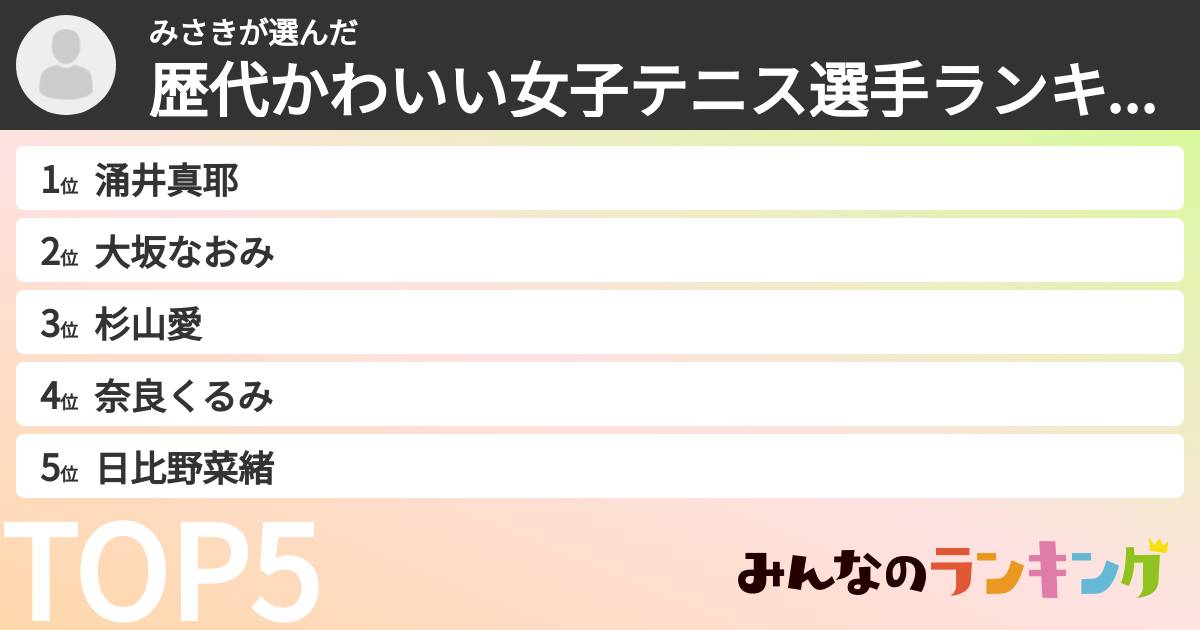 みさきさんの「歴代かわいい女子テニス選手ランキング」