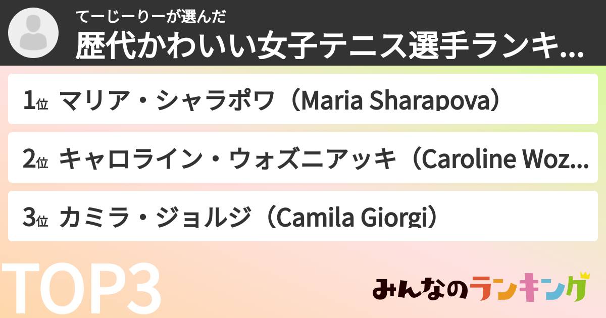 てーじーりーさんの「歴代かわいい女子テニス選手ランキング」