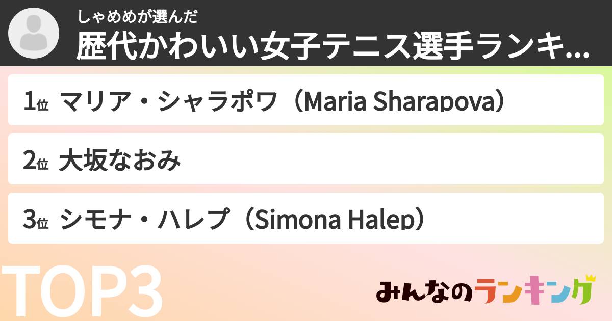 しゃめめさんの「歴代かわいい女子テニス選手ランキング」
