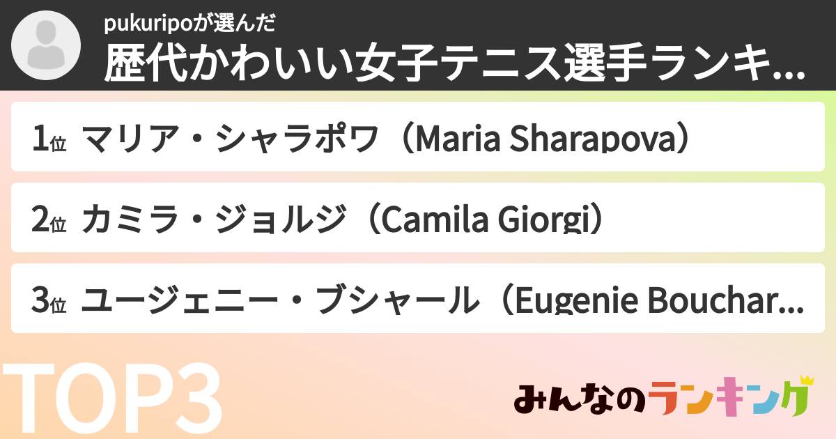 pukuripoさんの「歴代かわいい女子テニス選手ランキング」