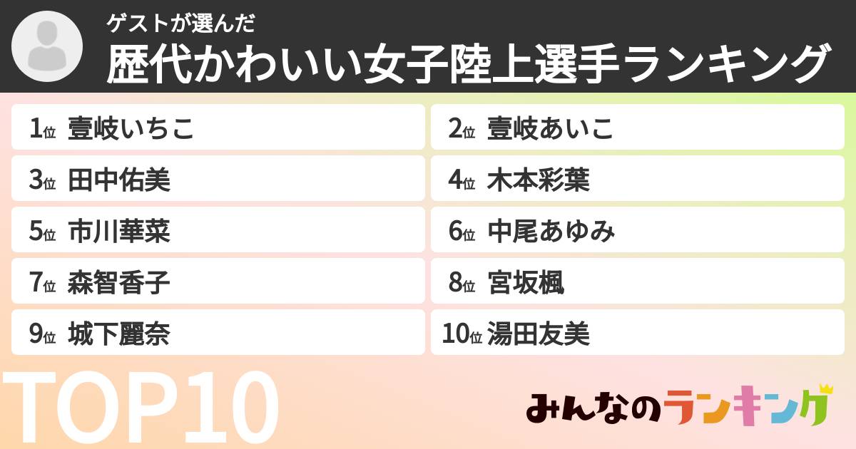 ゲストさんの「歴代かわいい女子陸上選手ランキング」