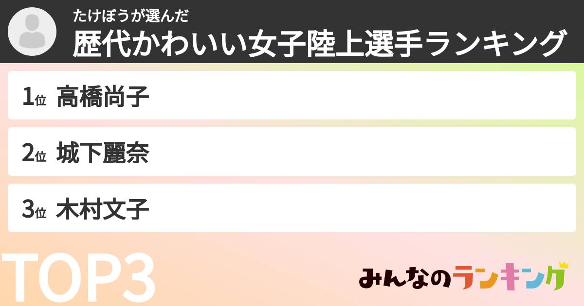 たけぼうさんの「歴代かわいい女子陸上選手ランキング」