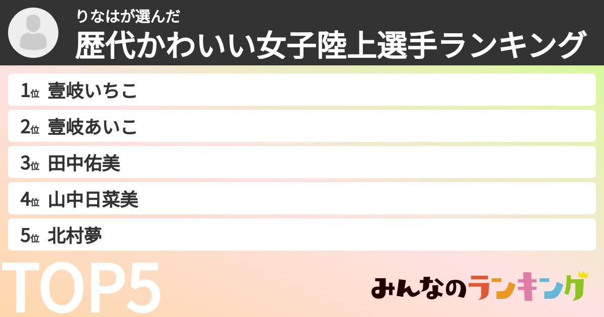 りなはさんの「歴代かわいい女子陸上選手ランキング」