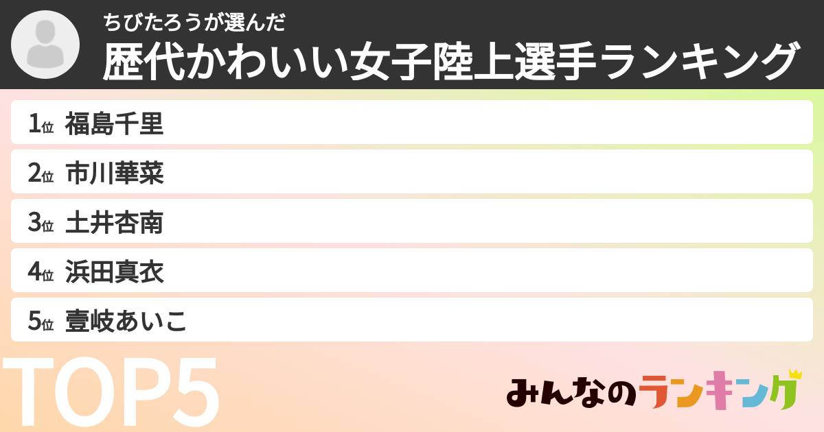 ちびたろうさんの「歴代かわいい女子陸上選手ランキング」