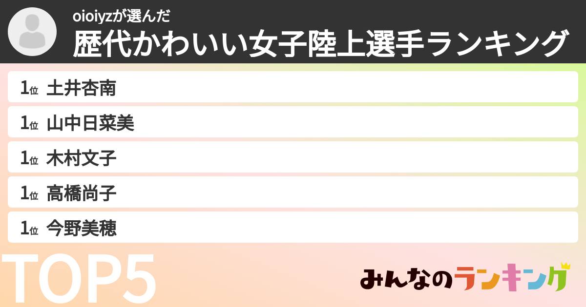 oioiyzさんの「歴代かわいい女子陸上選手ランキング」