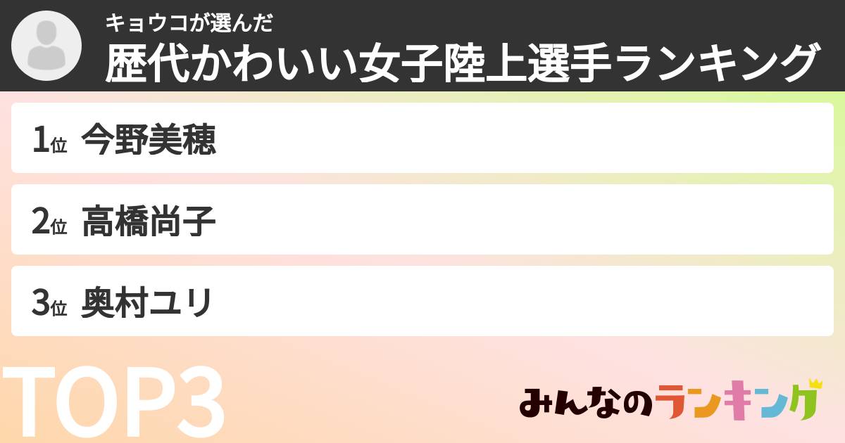 キョウコさんの「歴代かわいい女子陸上選手ランキング」