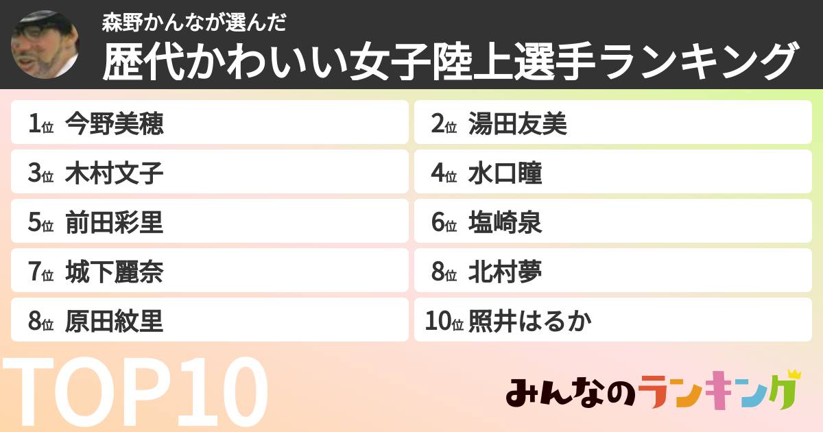 森野かんなさんの「歴代かわいい女子陸上選手ランキング」
