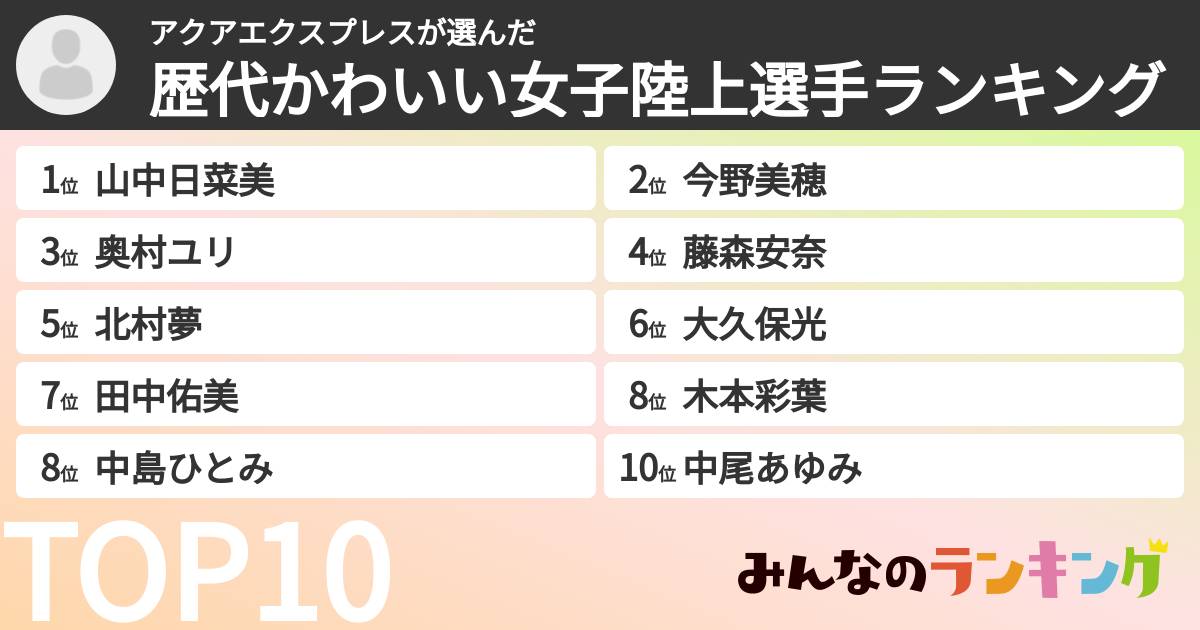 アクアエクスプレスさんの「歴代かわいい女子陸上選手ランキング」