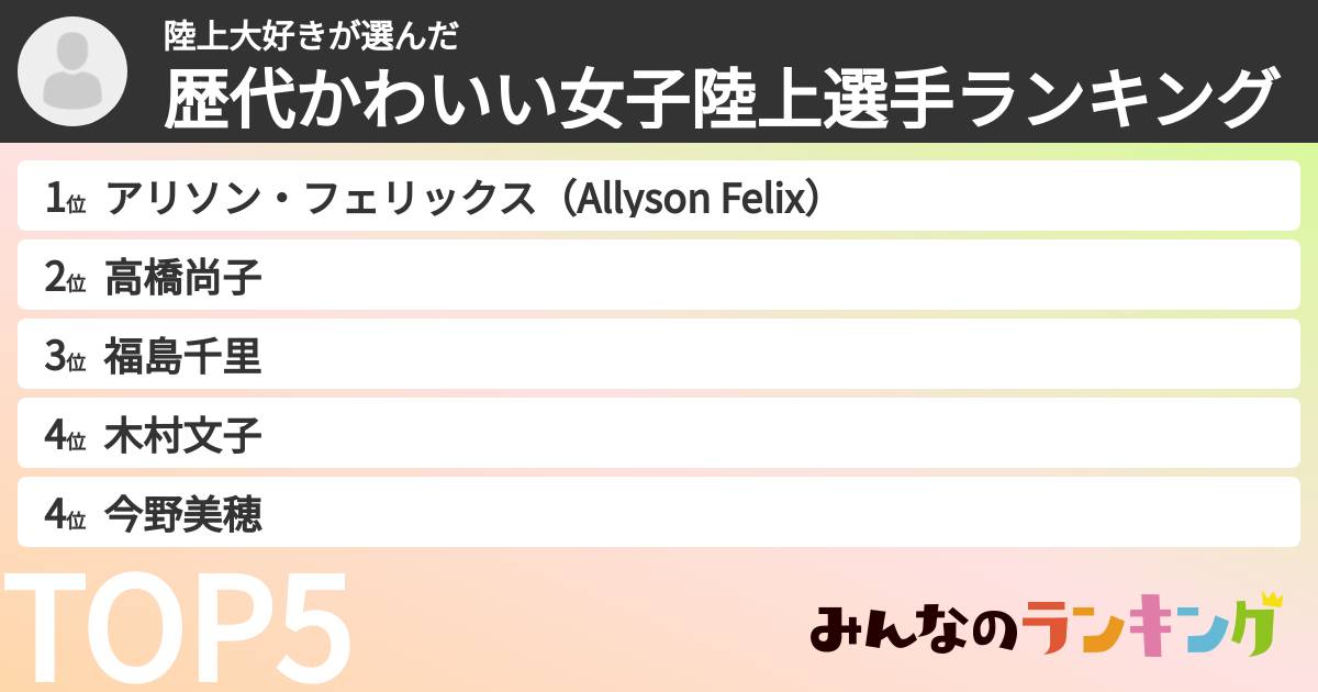 陸上大好きさんの「歴代かわいい女子陸上選手ランキング」
