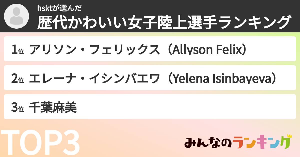 hsktさんの「歴代かわいい女子陸上選手ランキング」