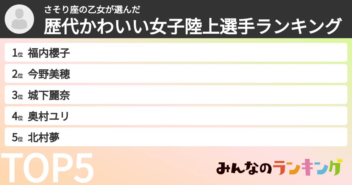さそり座の乙女さんの「歴代かわいい女子陸上選手ランキング」